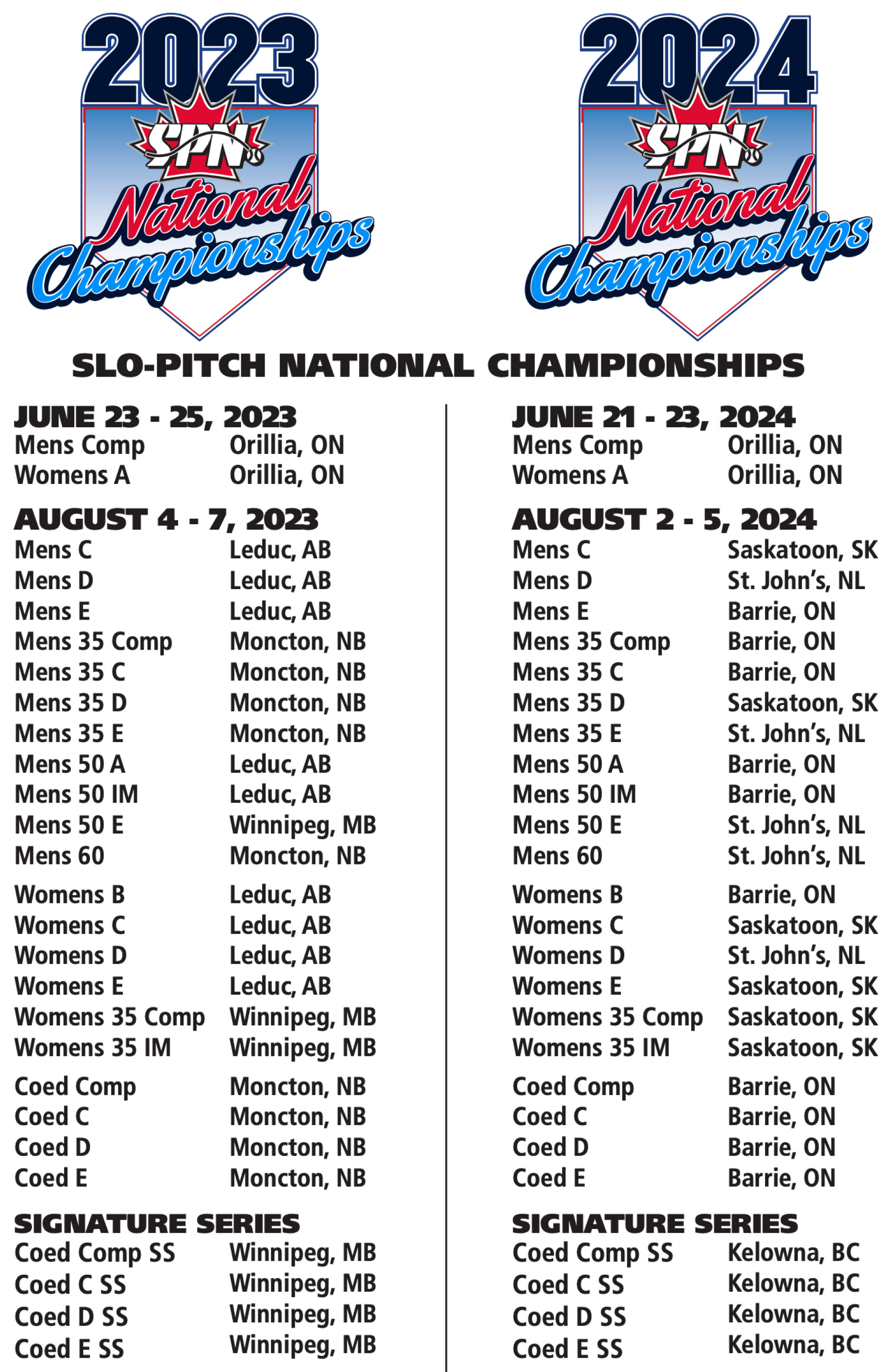 SPN National Championships 2023 & 2024