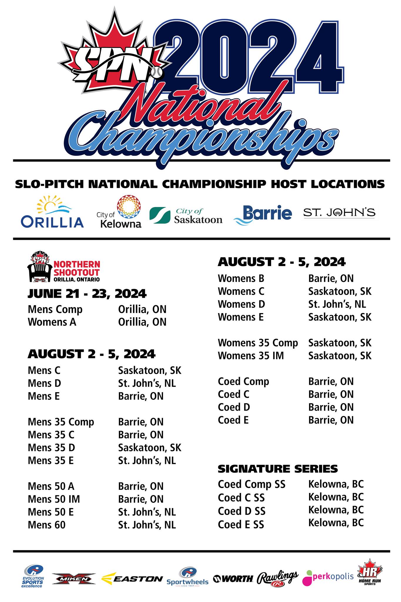 SPN National Championships  2024