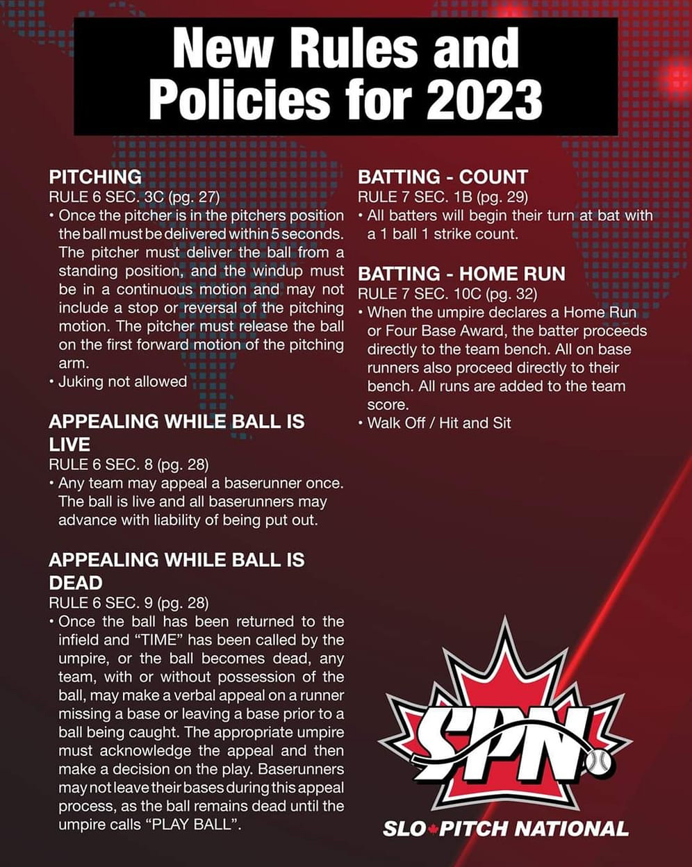 New for SPN 2023